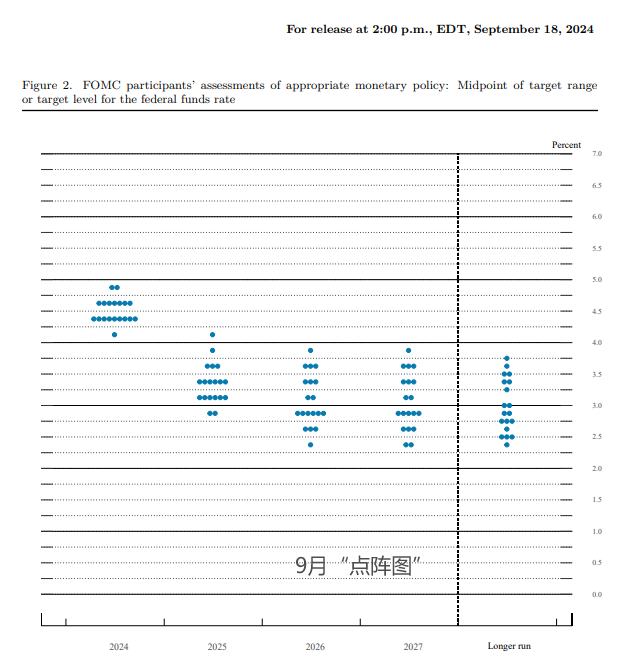 澳门王中王100%的资料2024年,未来创新资料落实KDGV7.5.1642
_宽松周期遇“关税高墙”，美联储前官员警告：明年别指望四次降息！
