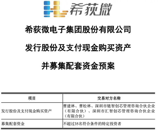 新奥门天天开将资料大全,未来创新资料落实KDGV7.5.162
_A股重磅！并购重组，大消息！