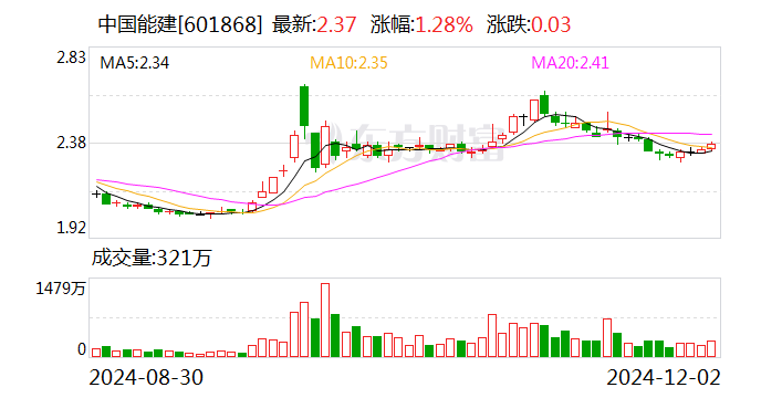 澳门内部正版免费资料软件优势,未来创新资料落实KDGV7.5.480
_中国能建董事长宋海良与华为轮值董事长胡厚崑会谈